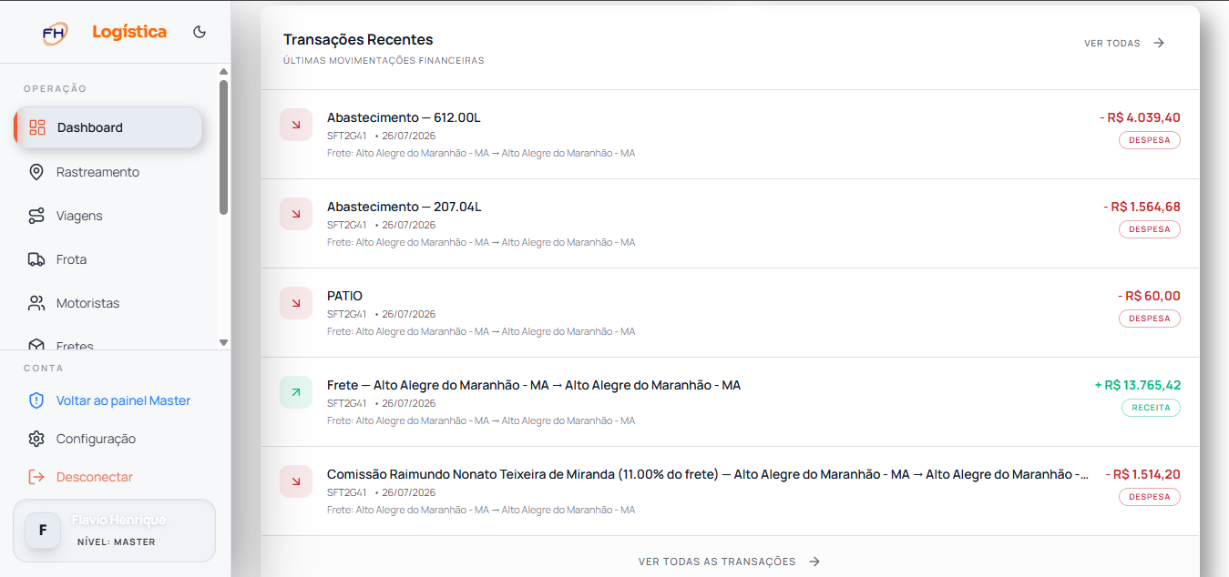 Transações de abastecimento